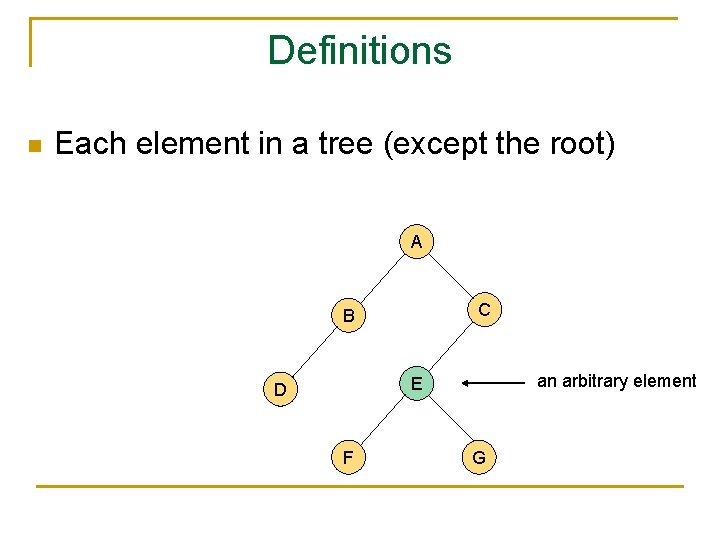 Definitions n Each element in a tree (except the root) A C B an