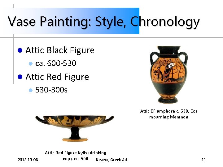 Vase Painting: Style, Chronology l Attic Black Figure l ca. 600 -530 l Attic