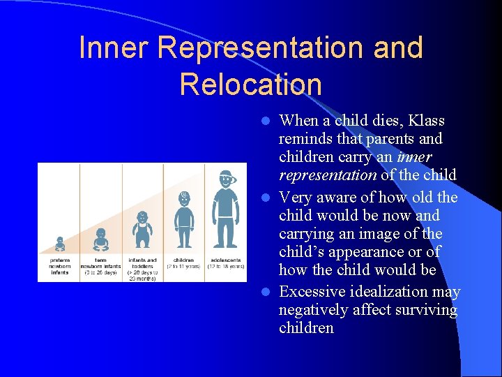 Inner Representation and Relocation When a child dies, Klass reminds that parents and children