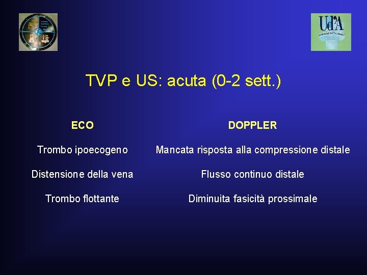 TVP e US: acuta (0 -2 sett. ) ECO DOPPLER Trombo ipoecogeno Mancata risposta TVP e US: acuta (0 -2 sett. ) ECO DOPPLER Trombo ipoecogeno Mancata risposta