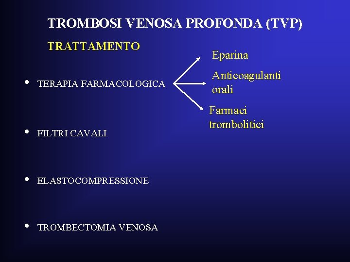 TROMBOSI VENOSA PROFONDA (TVP) TRATTAMENTO • TERAPIA FARMACOLOGICA • FILTRI CAVALI • ELASTOCOMPRESSIONE • TROMBOSI VENOSA PROFONDA (TVP) TRATTAMENTO • TERAPIA FARMACOLOGICA • FILTRI CAVALI • ELASTOCOMPRESSIONE •