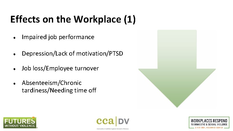 Effects on the Workplace (1) ● ● Impaired job performance Depression/Lack of motivation/PTSD Job