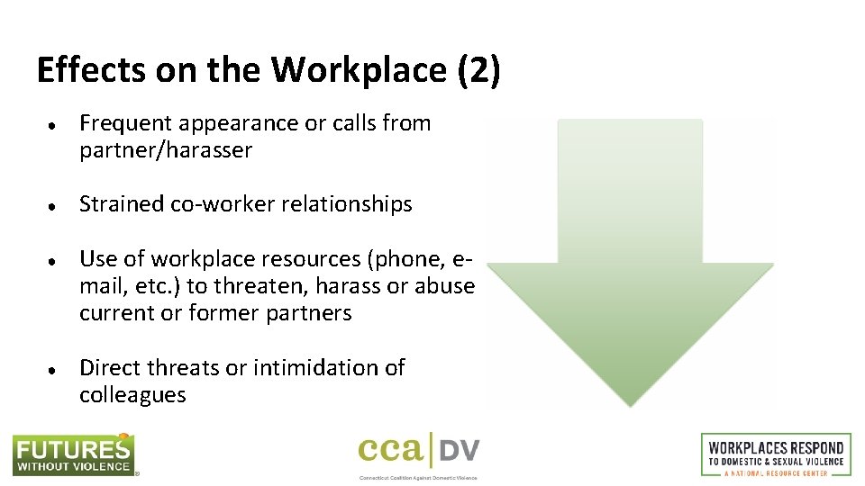 Effects on the Workplace (2) ● ● Frequent appearance or calls from partner/harasser Productivity
