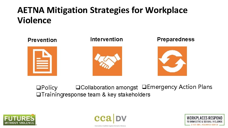AETNA Mitigation Strategies for Workplace Violence Prevention Intervention Preparedness q. Collaboration amongst q. Emergency