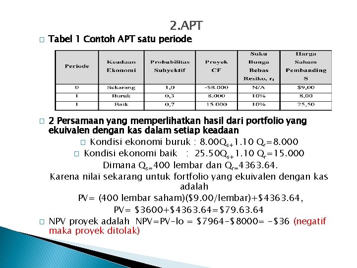 2. APT � � � Tabel 1 Contoh APT satu periode 2 Persamaan yang 2. APT � � � Tabel 1 Contoh APT satu periode 2 Persamaan yang