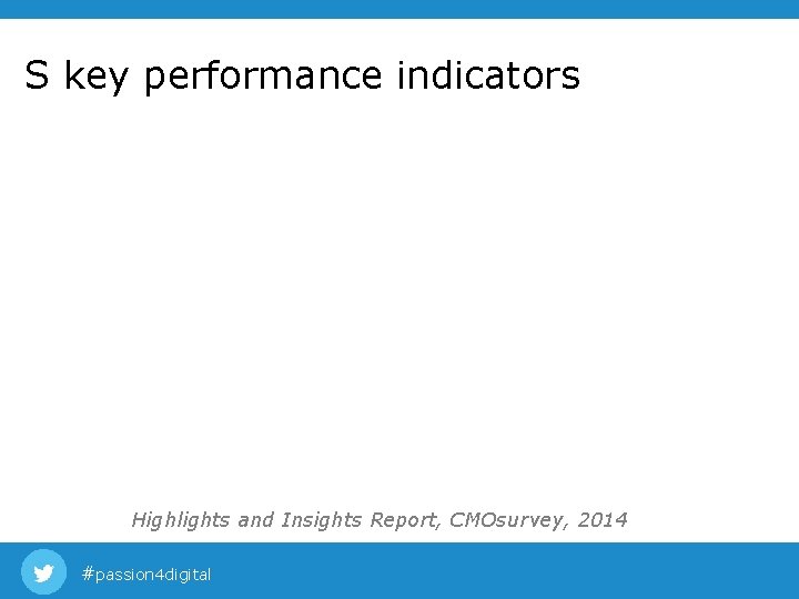 S key performance indicators Highlights and Insights Report, CMOsurvey, 2014 #passion 4 digital S key performance indicators Highlights and Insights Report, CMOsurvey, 2014 #passion 4 digital