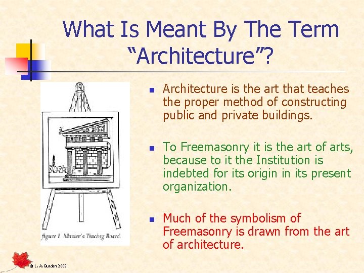 What Is Meant By The Term “Architecture”? n n n © L. A. Burden