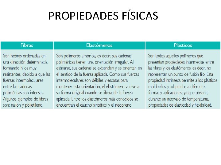 PROPIEDADES FÍSICAS 