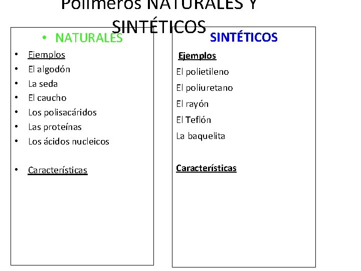  • • Polímeros NATURALES Y SINTÉTICOS NATURALES Ejemplos El algodón La seda El