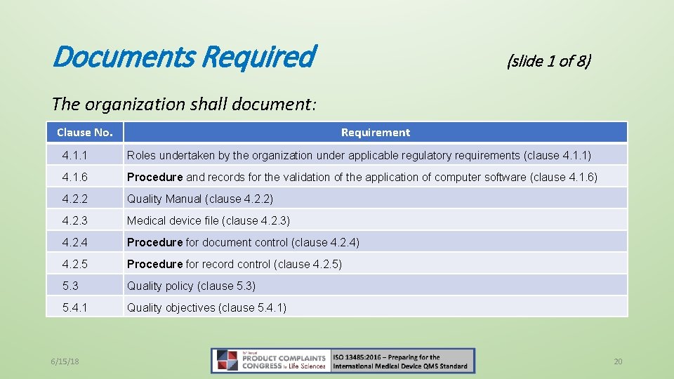 Documents Required (slide 1 of 8) The organization shall document: Clause No. Requirement 4.