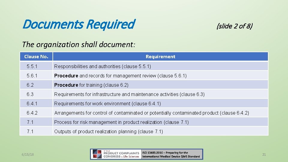 Documents Required (slide 2 of 8) The organization shall document: Clause No. Requirement 5.
