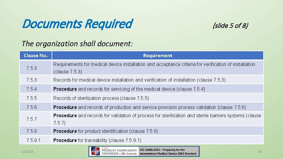 Documents Required (slide 5 of 8) The organization shall document: Clause No. 7. 5.