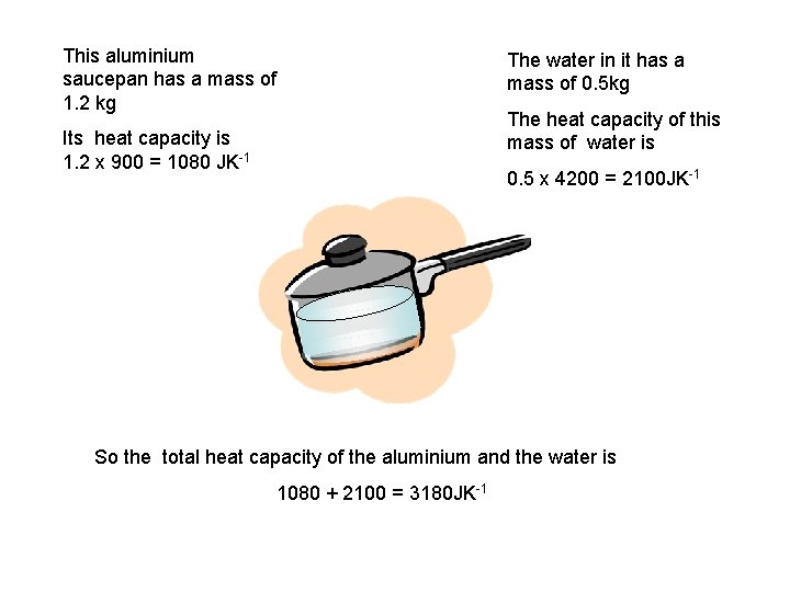 This aluminium saucepan has a mass of 1. 2 kg Its heat capacity is