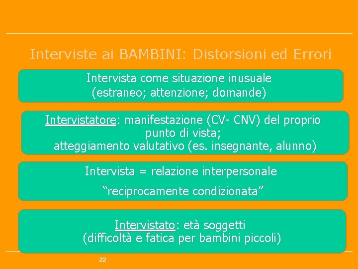 Interviste ai BAMBINI: Distorsioni ed Errori Intervista come situazione inusuale (estraneo; attenzione; domande) Intervistatore: