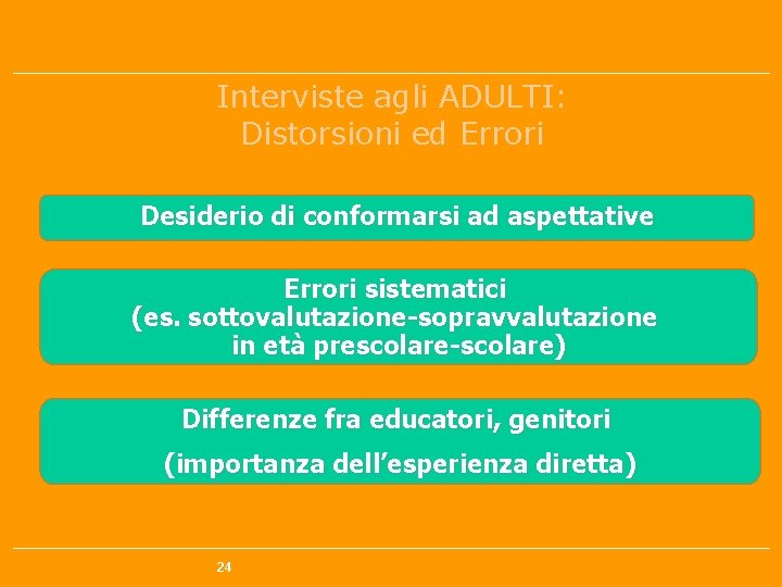 Interviste agli ADULTI: Distorsioni ed Errori Desiderio di conformarsi ad aspettative Errori sistematici (es.