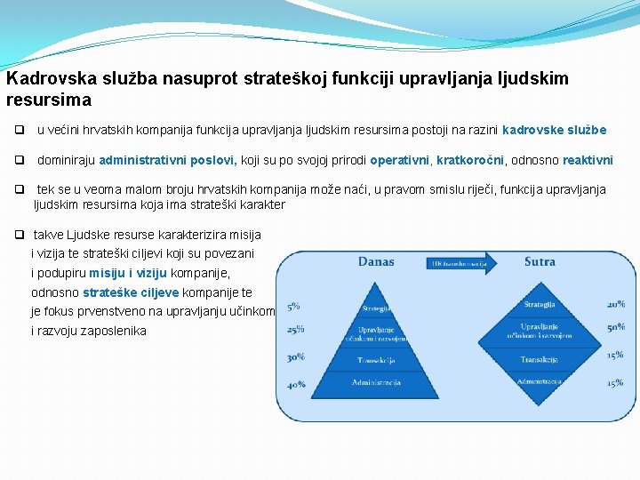 Kadrovska služba nasuprot strateškoj funkciji upravljanja ljudskim resursima q u većini hrvatskih kompanija funkcija