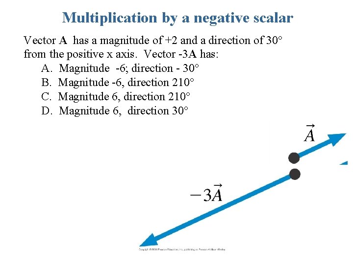 Multiplication by a negative scalar Vector A has a magnitude of +2 and a