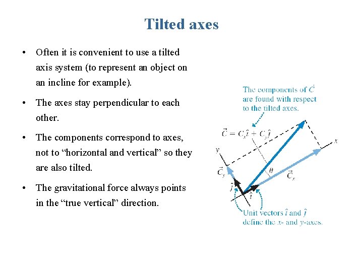 Tilted axes • Often it is convenient to use a tilted axis system (to