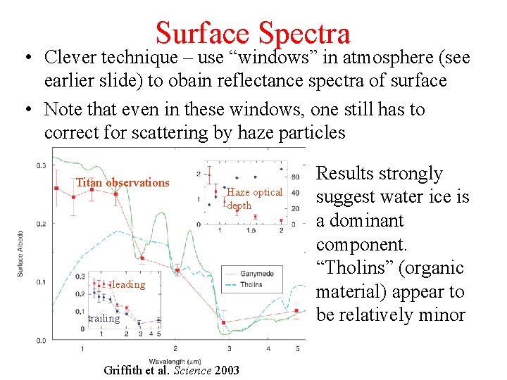 Surface Spectra • Clever technique – use “windows” in atmosphere (see earlier slide) to