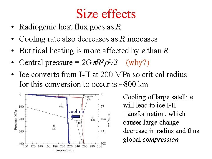Size effects • • • Radiogenic heat flux goes as R Cooling rate also