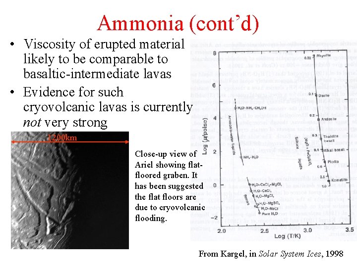 Ammonia (cont’d) • Viscosity of erupted material likely to be comparable to basaltic-intermediate lavas