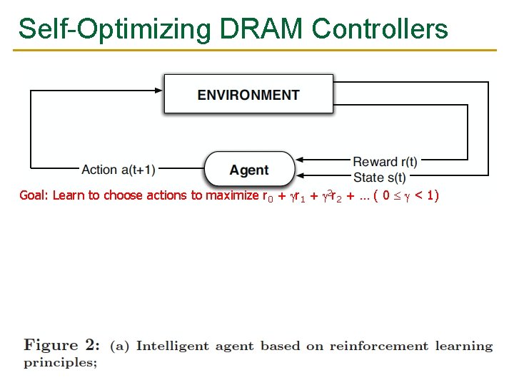 Self-Optimizing DRAM Controllers n Engin Ipek, Onur Mutlu, José F. Martínez, and Rich Caruana,