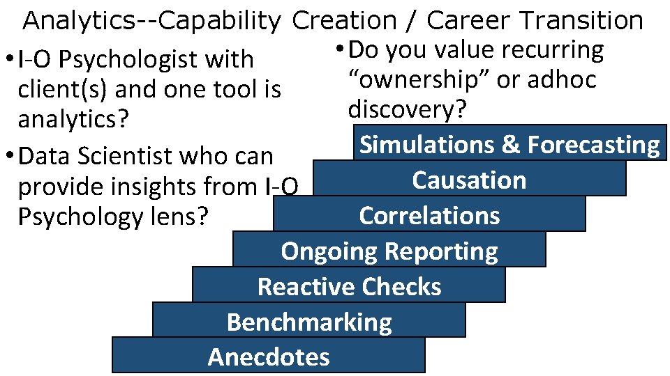 Analytics--Capability Creation / Career Transition • Do you value recurring • I-O Psychologist with