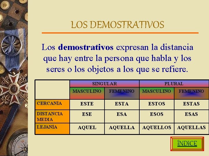 LOS DEMOSTRATIVOS Los demostrativos expresan la distancia que hay entre la persona que habla