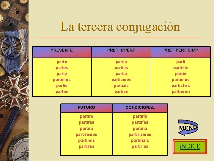 La tercera conjugación PRESENTE PRET IMPERF PRET PERF SIMP parto partes parte partimos partís