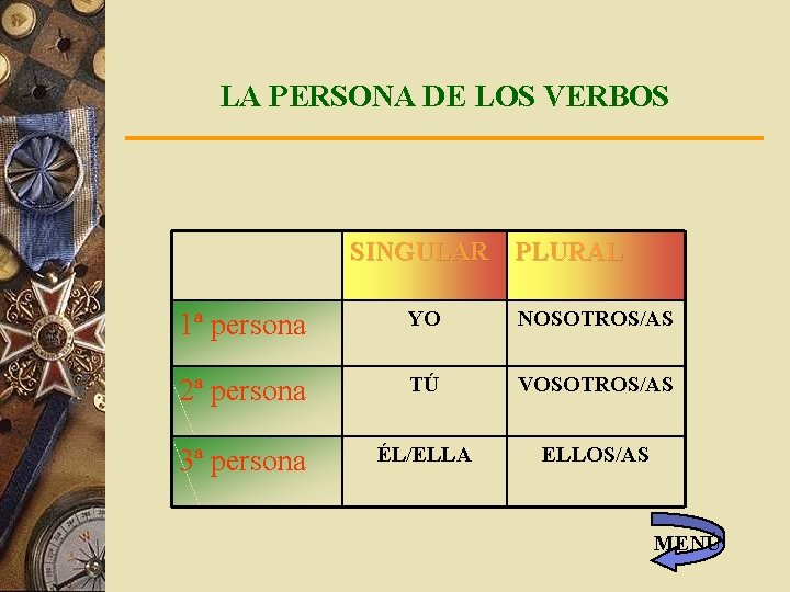 LA PERSONA DE LOS VERBOS SINGULAR PLURAL 1ª persona YO NOSOTROS/AS 2ª persona TÚ