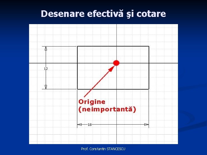 Desenare efectivă şi cotare Prof. Constantin STANCESCU 