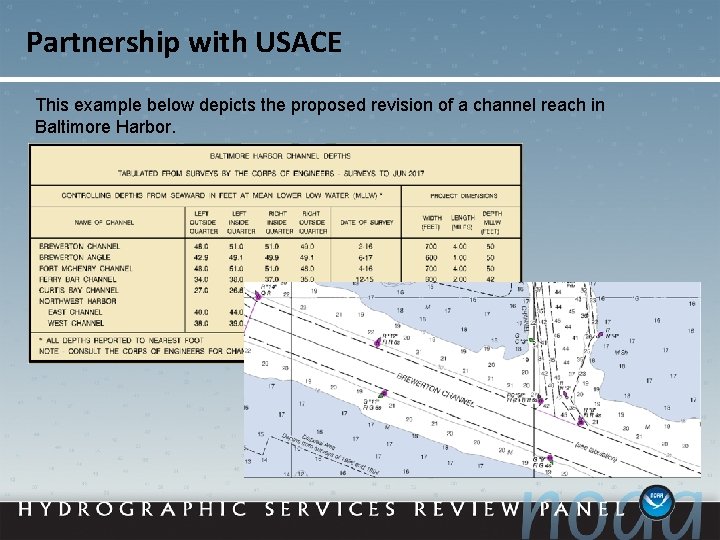 Partnership with USACE This example below depicts the proposed revision of a channel reach