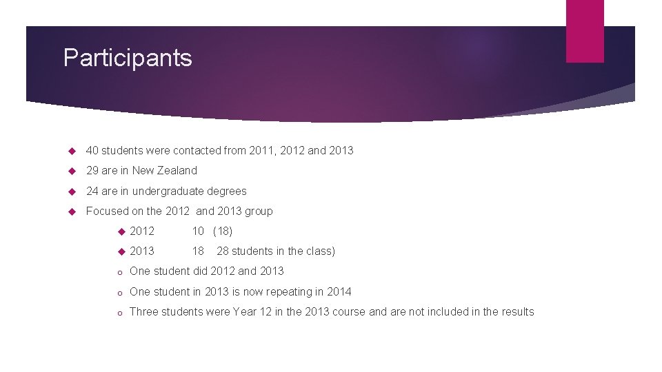 Participants 40 students were contacted from 2011, 2012 and 2013 29 are in New