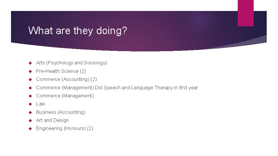 What are they doing? Arts (Psychology and Sociology) Pre-Health Science (2) Commerce (Accounting) (2) What are they doing? Arts (Psychology and Sociology) Pre-Health Science (2) Commerce (Accounting) (2)