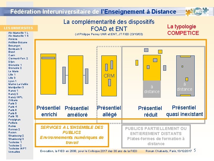 Fédération Interuniversitaire de l’Enseignement à Distance LES UNIVERSITES Aix-Marseille 1 L Aix-Marseille 1 S Fédération Interuniversitaire de l’Enseignement à Distance LES UNIVERSITES Aix-Marseille 1 L Aix-Marseille 1 S