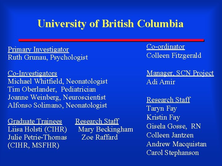 University of British Columbia Primary Investigator Ruth Grunau, Psychologist Co-ordinator Colleen Fitzgerald Co-Investigators Michael