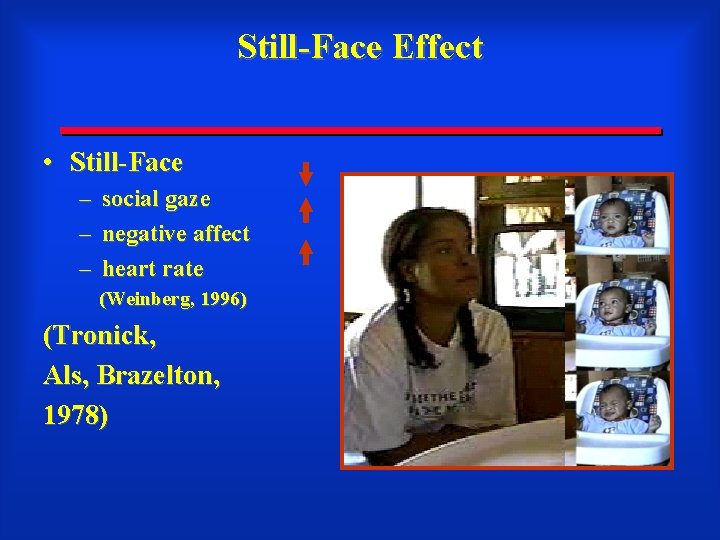 Still-Face Effect • Still-Face – – – social gaze negative affect heart rate (Weinberg,