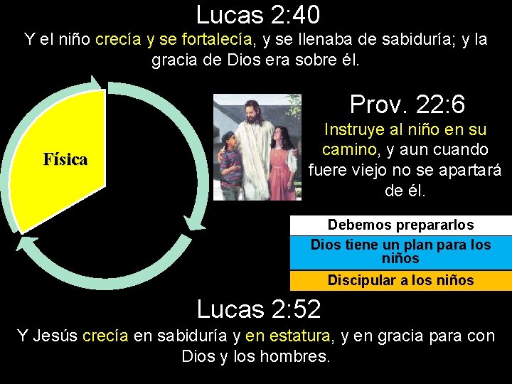 Lucas 2: 40 Y el niño crecía y se fortalecía, y se llenaba de