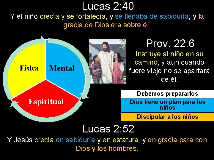 Lucas 2: 40 Y el niño crecía y se fortalecía, y se llenaba de