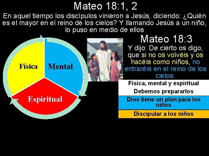 Mateo 18: 1, 2 En aquel tiempo los discípulos vinieron a Jesús, diciendo: ¿Quién