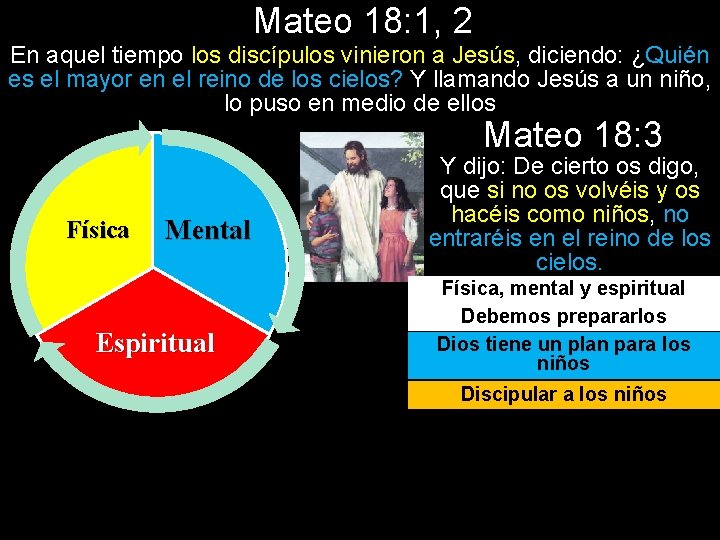 Mateo 18: 1, 2 En aquel tiempo los discípulos vinieron a Jesús, diciendo: ¿Quién