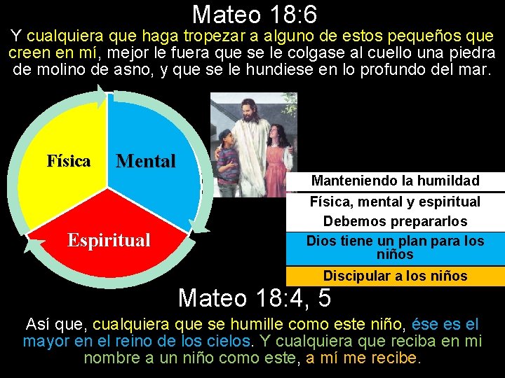 Mateo 18: 6 Y cualquiera que haga tropezar a alguno de estos pequeños que