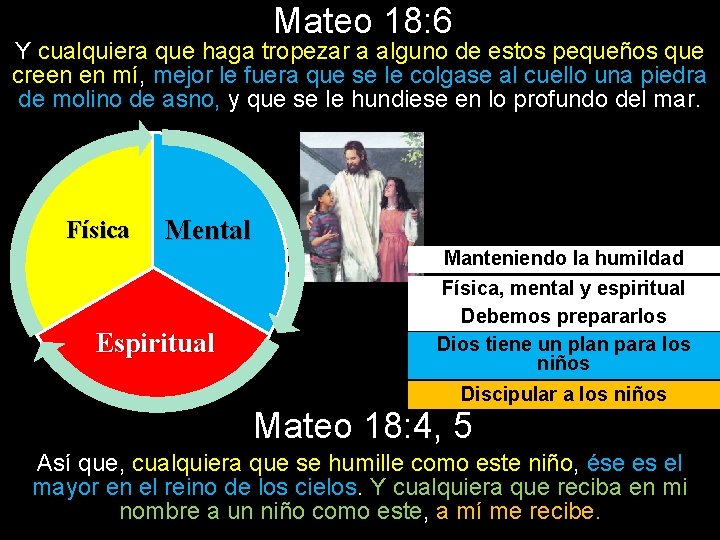 Mateo 18: 6 Y cualquiera que haga tropezar a alguno de estos pequeños que