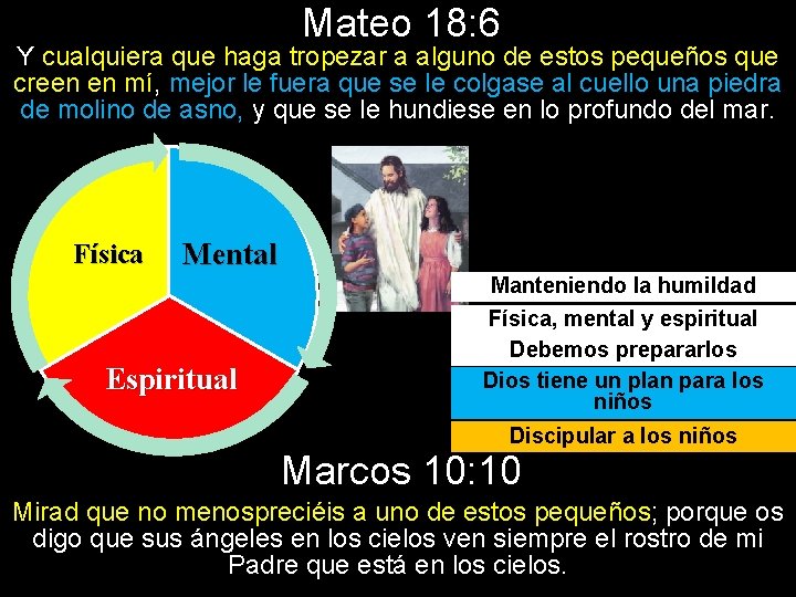 Mateo 18: 6 Y cualquiera que haga tropezar a alguno de estos pequeños que