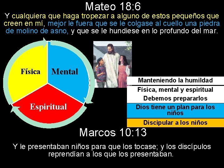 Mateo 18: 6 Y cualquiera que haga tropezar a alguno de estos pequeños que