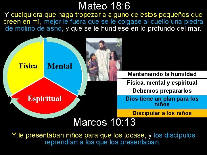 Mateo 18: 6 Y cualquiera que haga tropezar a alguno de estos pequeños que