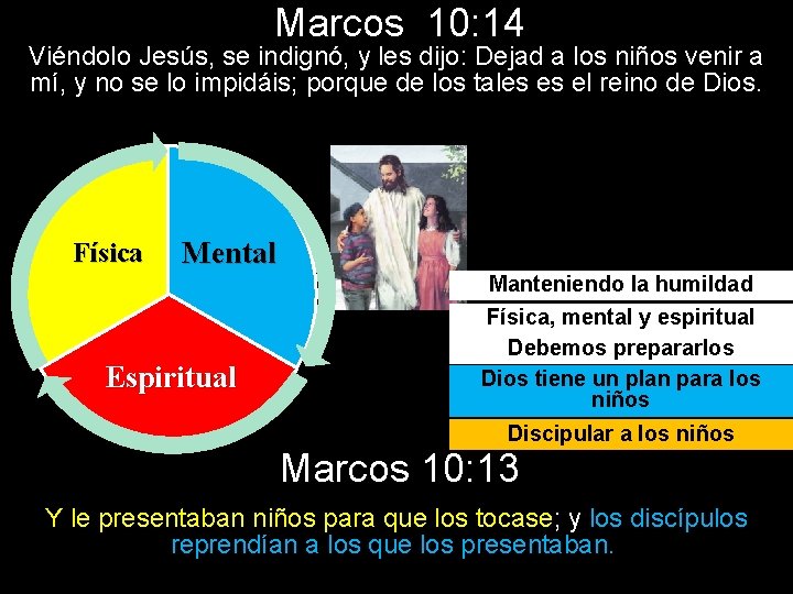 Marcos 10: 14 Viéndolo Jesús, se indignó, y les dijo: Dejad a los niños