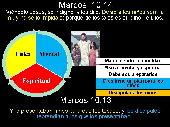 Marcos 10: 14 Viéndolo Jesús, se indignó, y les dijo: Dejad a los niños