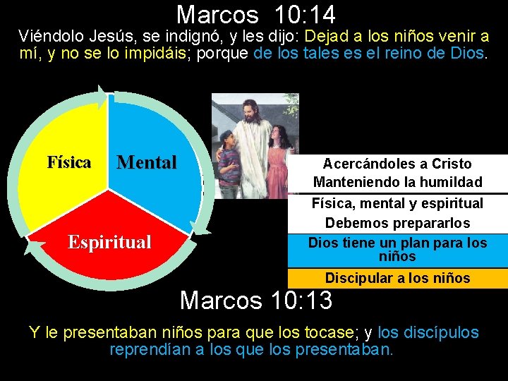 Marcos 10: 14 Viéndolo Jesús, se indignó, y les dijo: Dejad a los niños