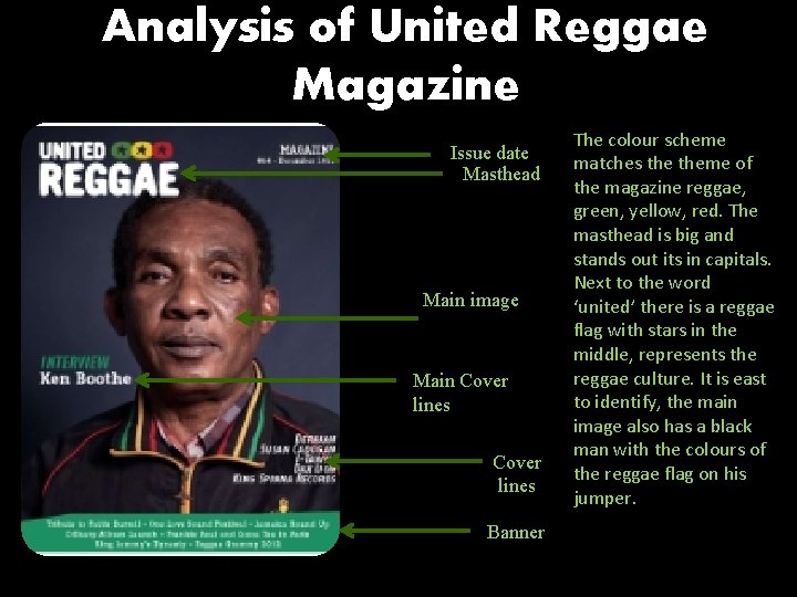 Analysis of United Reggae Magazine Issue date Masthead Main image Main Cover lines Banner Analysis of United Reggae Magazine Issue date Masthead Main image Main Cover lines Banner